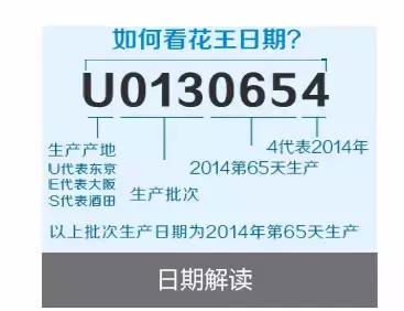 为什么花王纸尿裤便宜,真实评价花王纸尿裤究竟怎么样