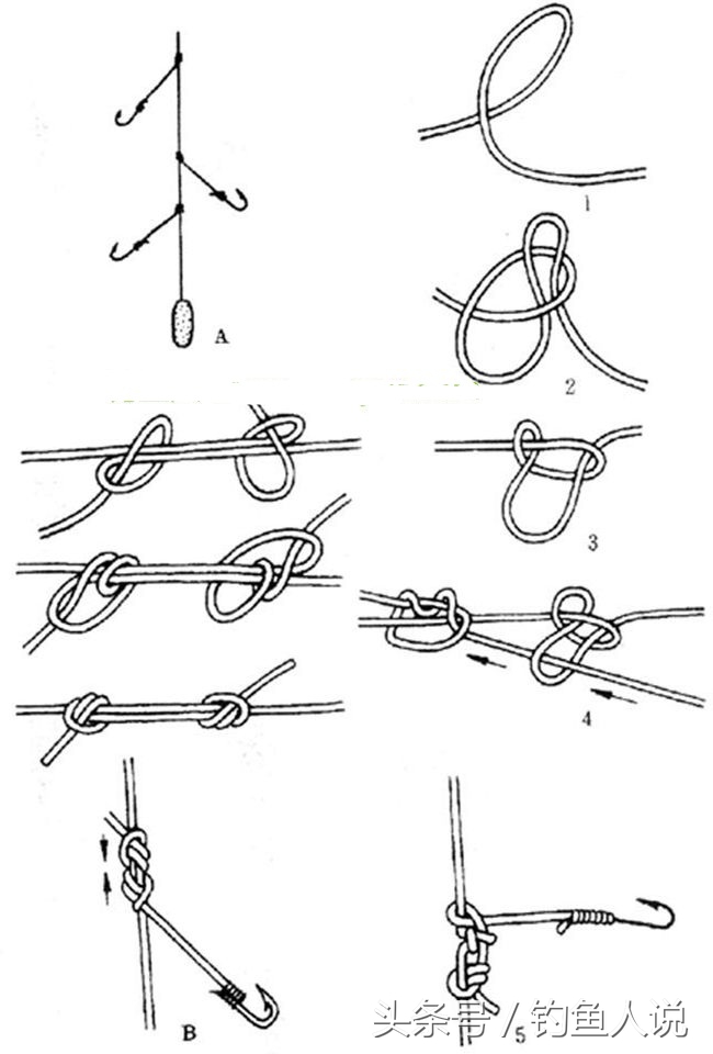 手竿鱼钩的绑法图解,海竿串钩铅坠怎么装图解