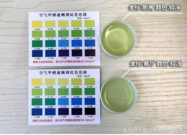 甲醛自测盒对人身体有害吗,甲醛自测盒靠谱吗老爸评测