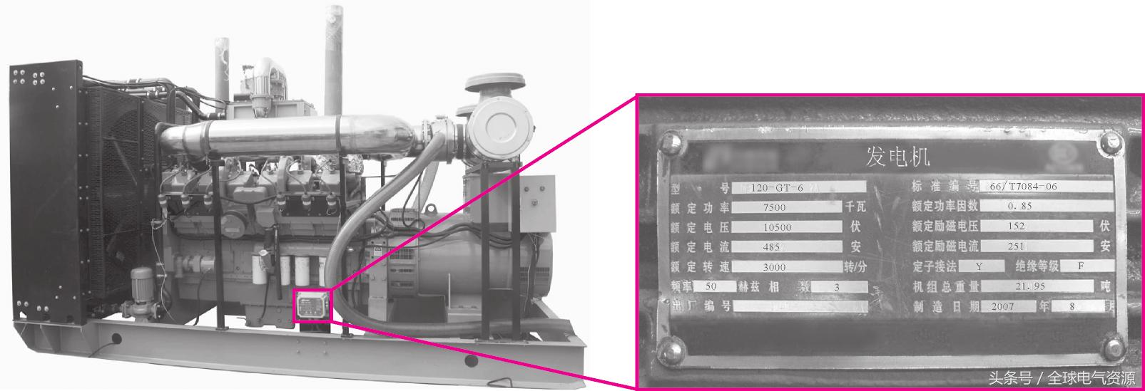 一文看懂电机驱动技术,一文带你了解液晶电视