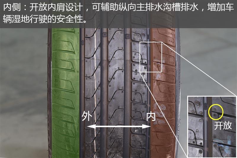 选择轮胎的基本知识有哪些,朝阳rp26轮胎和马牌cc6轮胎哪个好