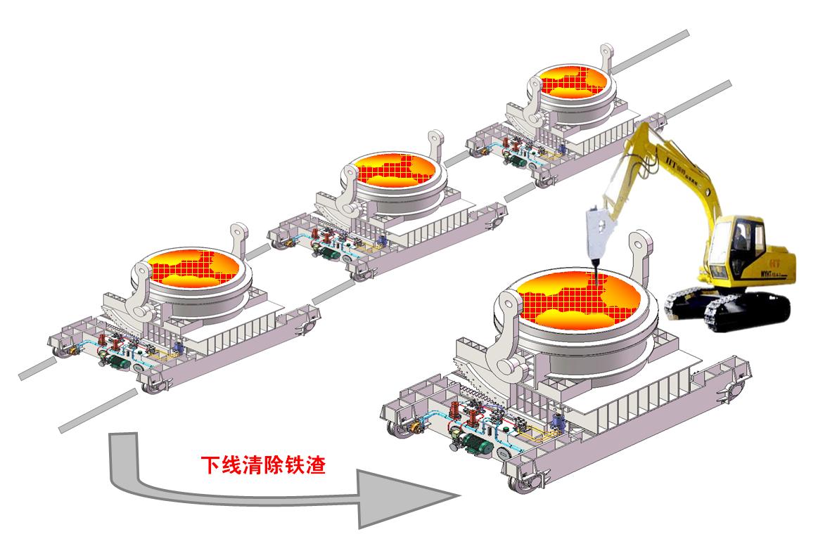 新型耐火材料有哪些种类,功能性耐火材料
