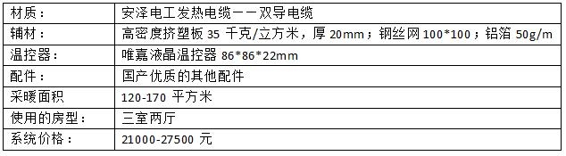 家用地暖价格表,太原上门清洗地暖价格表