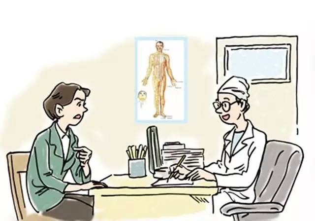 滑膜炎到底怎样才能根治,滑膜炎是一种治不好的病吗