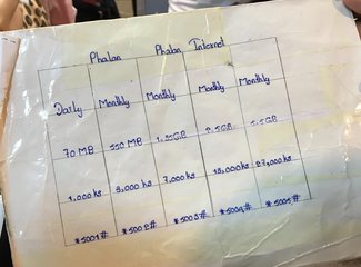 心灵之旅去缅甸旅游,缅甸七日游