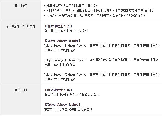 东京河口湖游玩攻略,东京河口湖箱根旅游