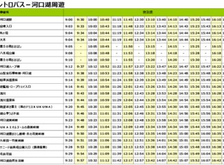 东京迪士尼购物攻略,东京箱根购物攻略