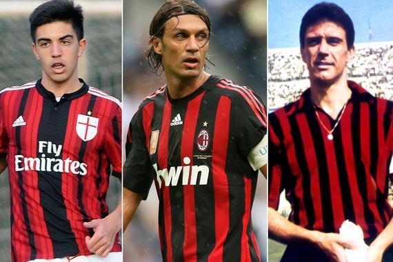 fifa足球世界传奇马尔蒂尼,足坛3号球星马尔蒂尼