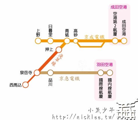 东京迪士尼购物攻略,东京箱根购物攻略