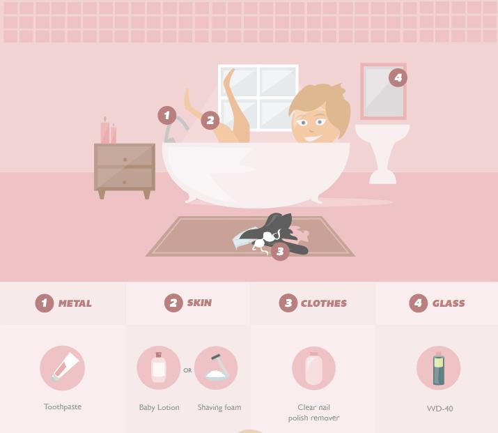 真皮座椅上的笔印怎么擦掉,白板上擦不掉的笔印应该怎么擦掉