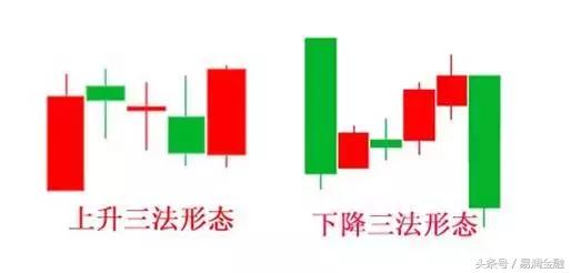 看懂了这个你就懂经济了,看懂了这个你再去炒股