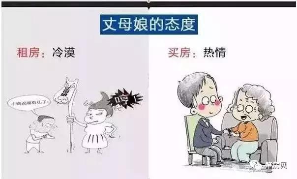 有房和没房究竟有多大差距,行政房和普通房的区别