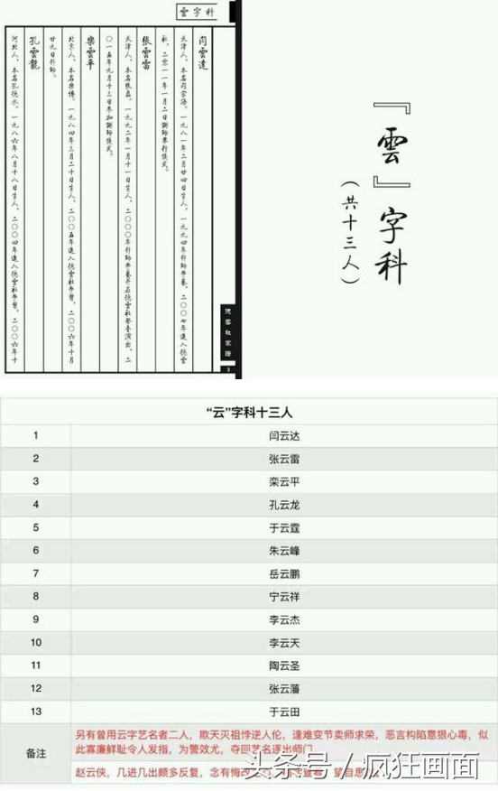 郭德纲曹云金互撕哪一年,郭德纲曹云金相互揭老底