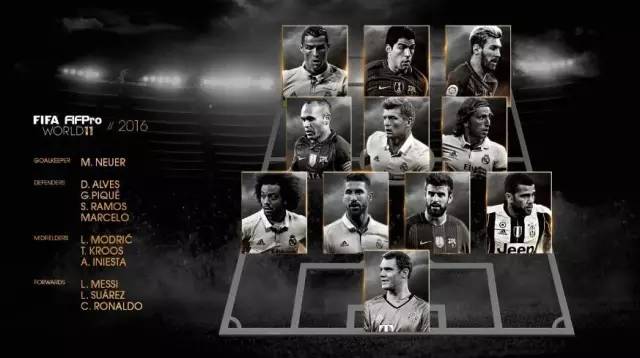 c罗当选世界足球先生,c罗加冕2017年世界足球先生