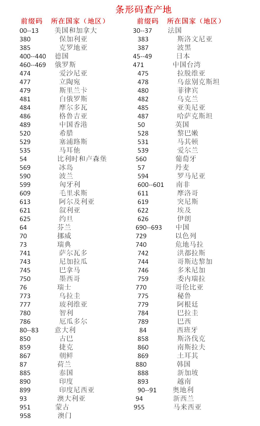 进口奶粉的生产批号怎么看,真正原装进口奶粉怎么辨别