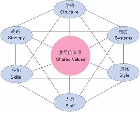 如何快速了解一个新兴行业,三分钟了解一个行业