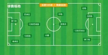 关于这些,据说90%的球迷都不知道!