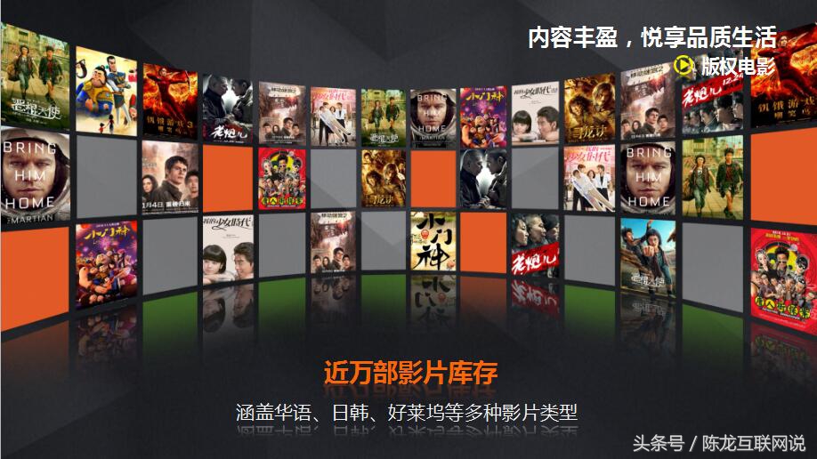 爱奇艺广告投放数据分析,影视广告投放方法