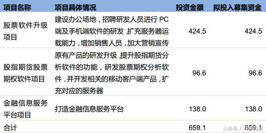 麟龙科技股份有限公司股票软件,麟龙软件指标源码大全