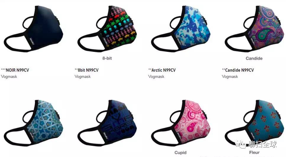 雾霾天你的口罩选对了吗,雾霾防护口罩