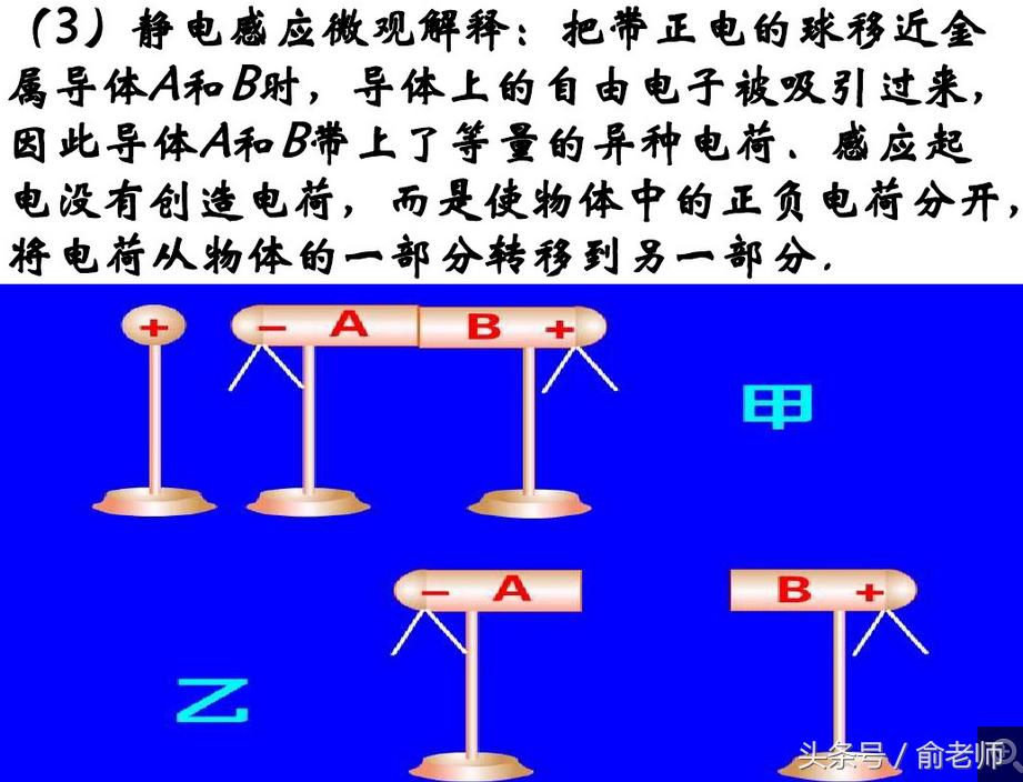 高中物理电学学习方法和技巧,高中物理竞赛电学基础知识