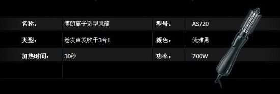 大姨妈痛经必备神器测评,五种生活实用神器