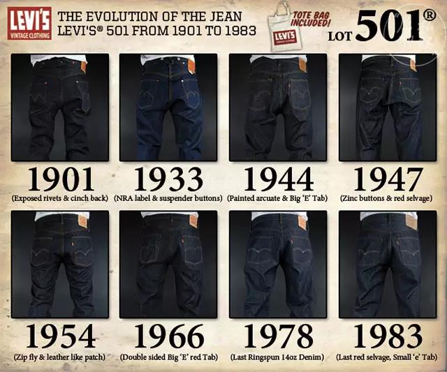 levis501为什么不是原牛,levis501为什么经典
