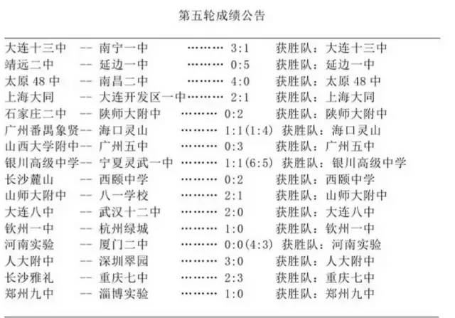 2019郑州九中足球全国冠军,郑州九中足协杯夺冠
