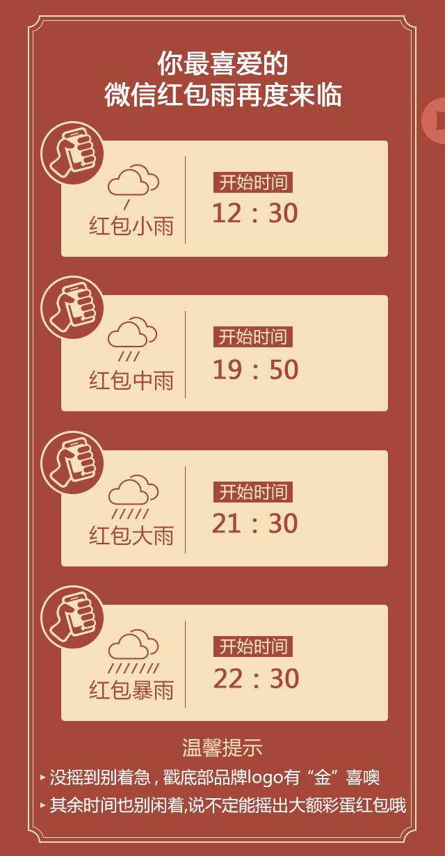 除夕到了奉上支付宝、QQ、微博、微信抢红包时间表