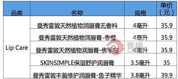 屈臣氏产品最全的店,屈臣氏学生党全套化妆品80以内