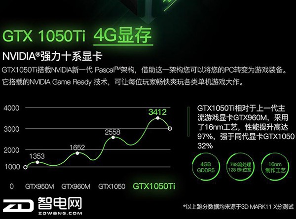 dnf巴卡尔固定史诗耳环的属性,dnf史诗耳环哪个伤害最高