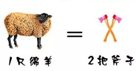 支付宝十年账单为什么那么多,支付宝支付账单为什么要刷脸