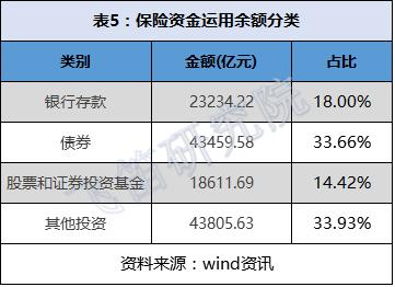 一文解读:2017年经济趋势以及投资要点