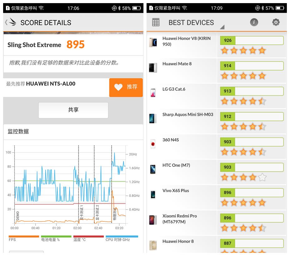 荣耀magic4和magic3pro配置,荣耀magic4和华为哪个配置一样