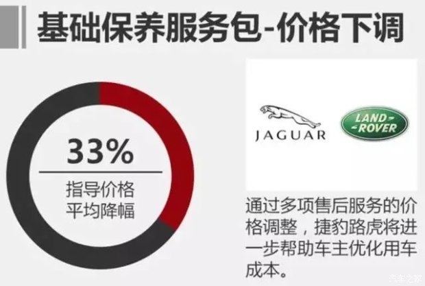 哈弗h6售价8万,哈弗h6国潮版8万