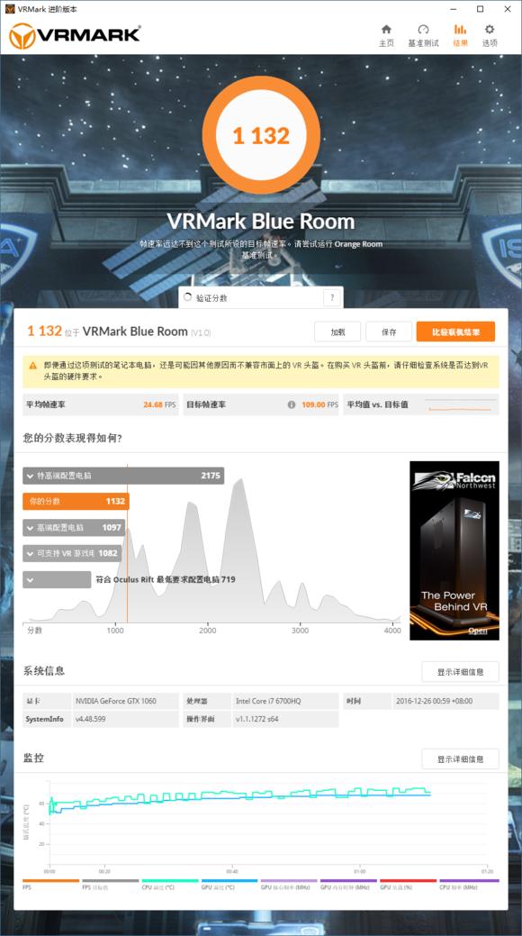 华硕rogs7v温度高,华硕rogs7vcpu80度