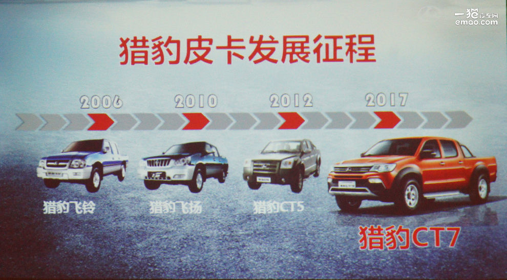 试驾猎豹cs7,越野和跑步的不同体验