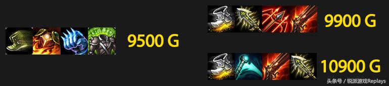 英雄联盟后期adc强度排名,英雄联盟反应慢了怎么上分