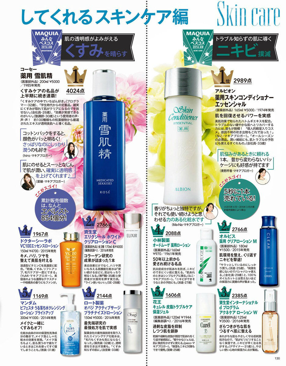 护肤水推荐前十名25岁 (公认好用的五款大牌护肤水50岁)