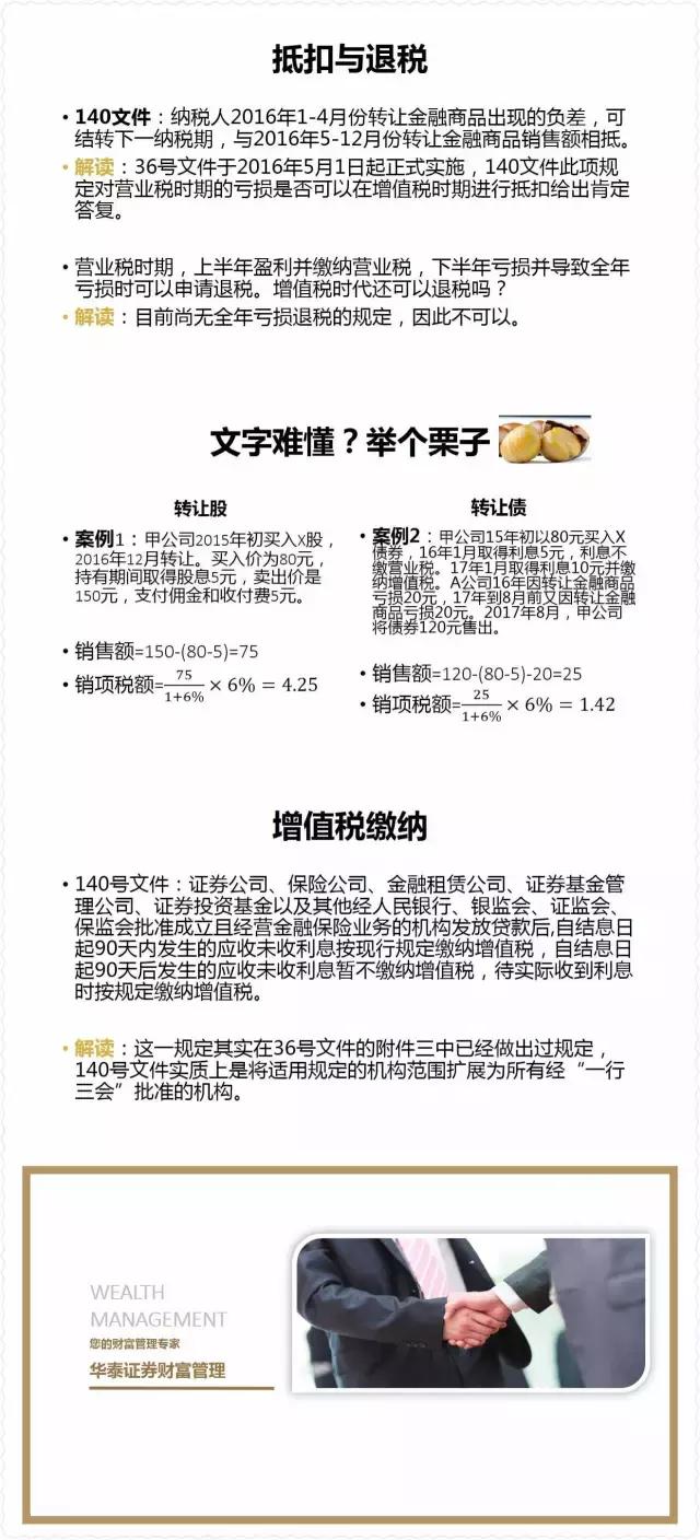 详解金融增值税新规：如何缴纳增值税？计算实务、专家解读
