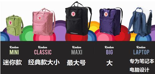 每年必推经典北极狐背包,瑞典北极狐背包