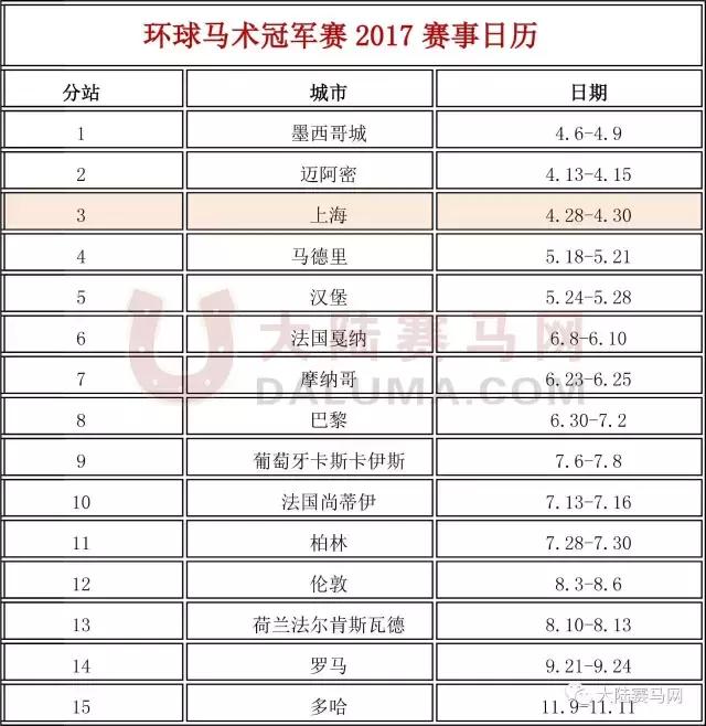 全球奖金最高的比赛,全球奖金最高的马拉松