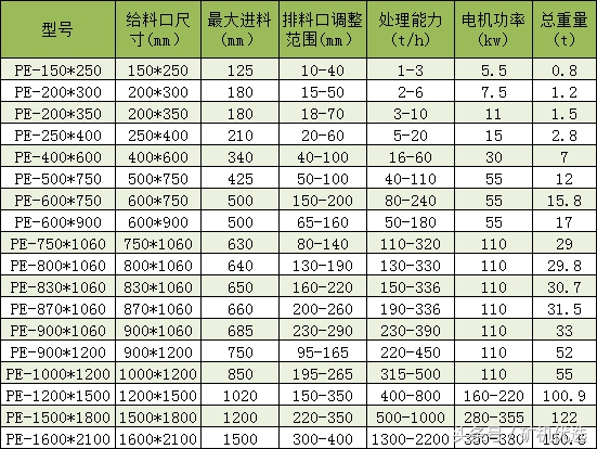 市场转型，看中德重工和河南红星如何接招