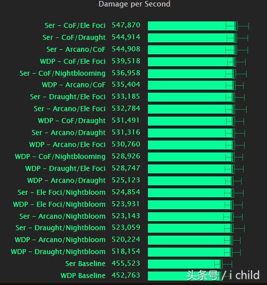 榄斿吔涓栫晫9.0.5韪忛姝﹀儳澶╄祴,榄斿吔涓栫晫7.25韪忛杈撳嚭鎵嬫硶