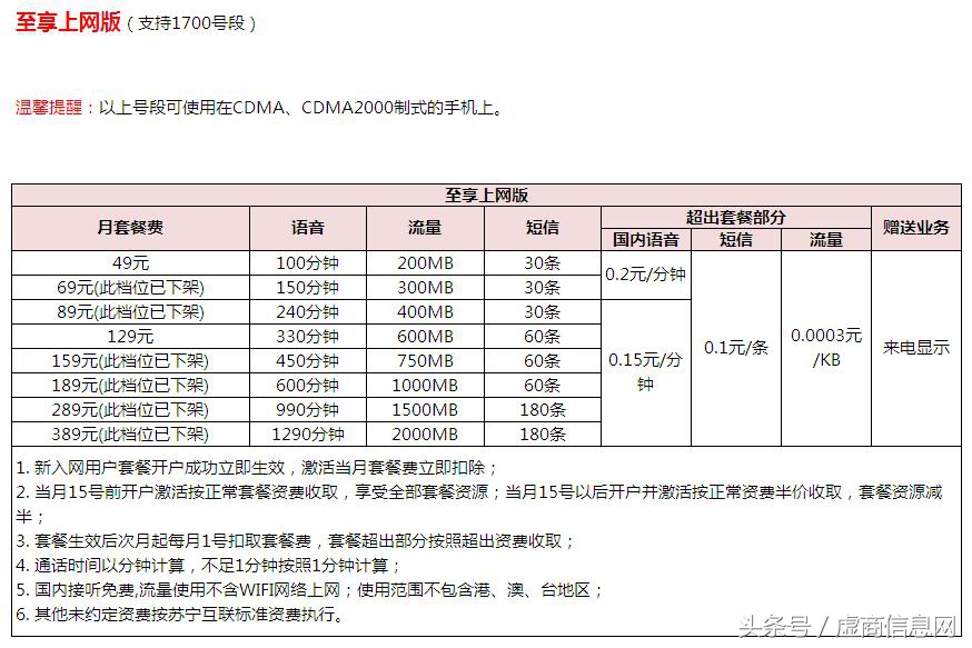 苏宁互联电话卡可以用吗,苏宁互联卡