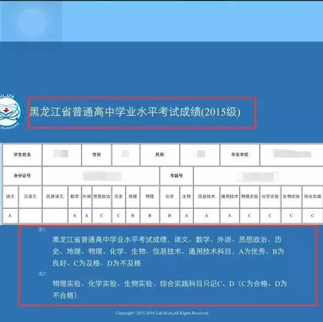 黑龙江会考成绩查询2020级学生,黑龙江省高中会考成绩怎么算合格