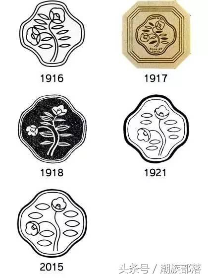 资生堂theginza银座系列水乳,theginza是日本的什么品牌