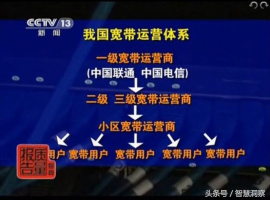 中国移动宽带为什么上门免费换猫,中国移动免费装宽带