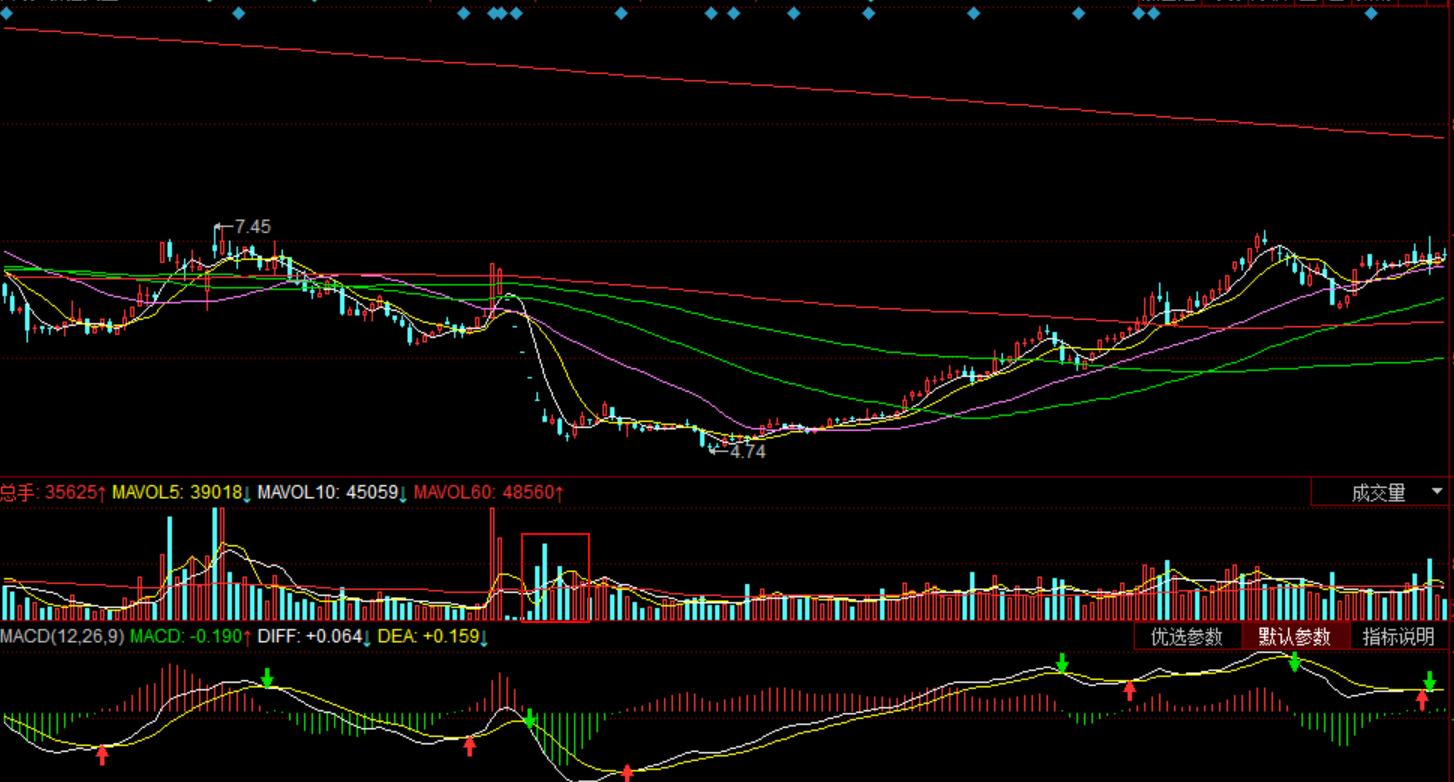 600432吉恩镍业退市代码,600432吉恩镍业股票行情