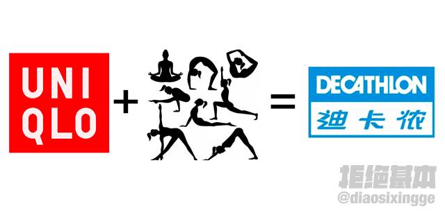 迪卡侬2020年体育行业,迪卡侬和劲浪体育的差异